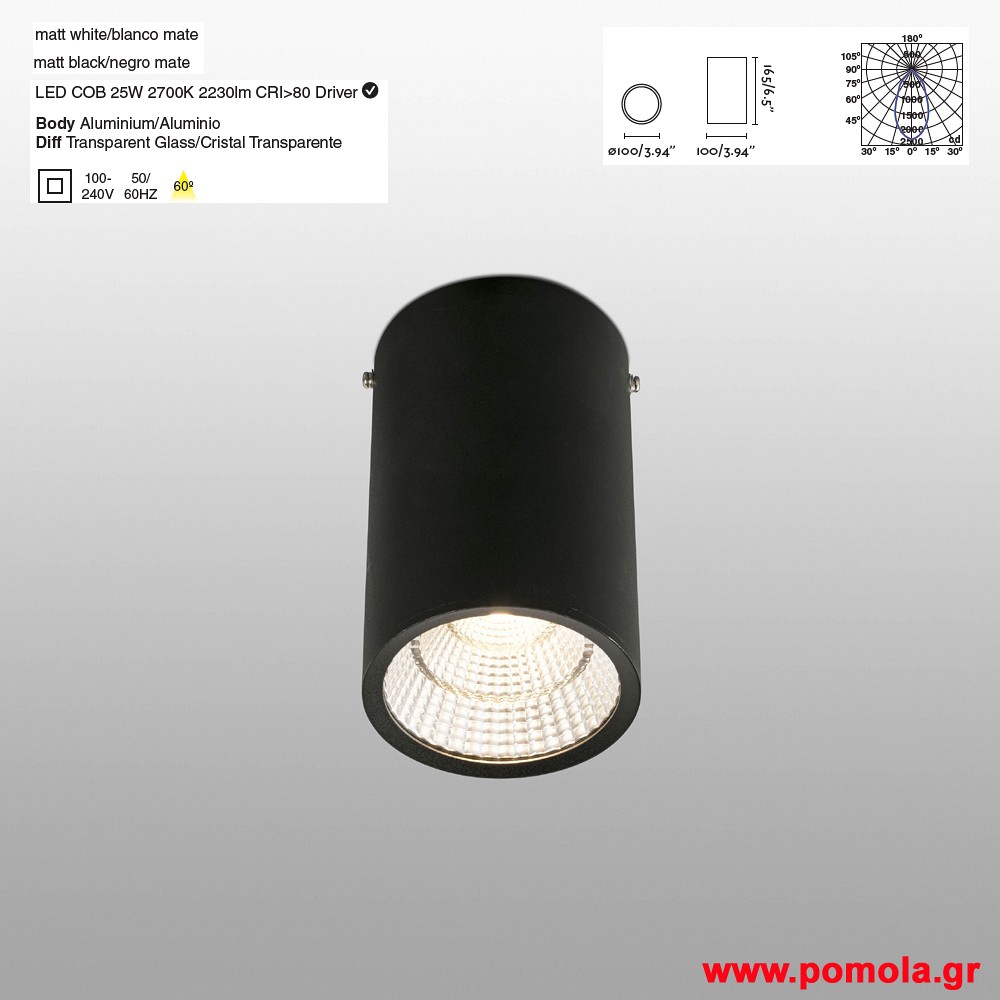 594 Φωτιστικα brchln