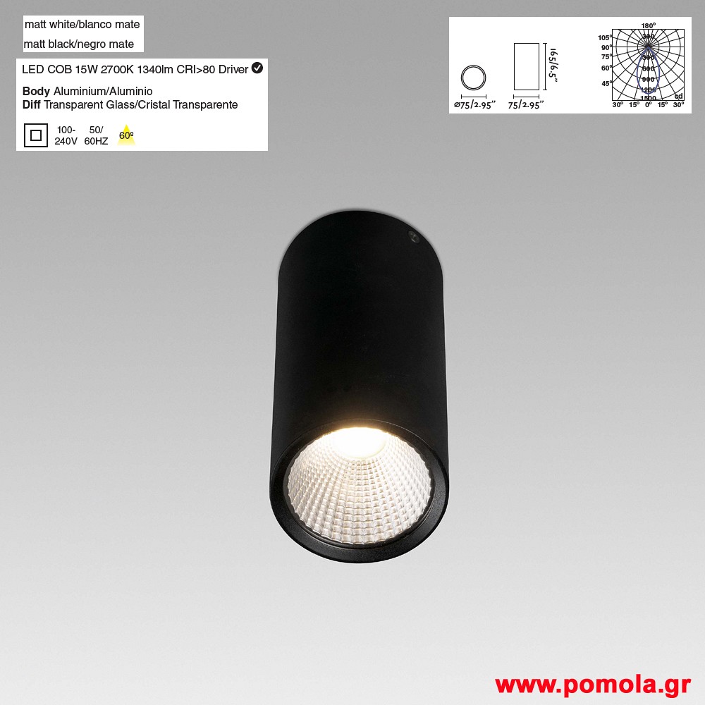 596 Φωτιστικα brchln