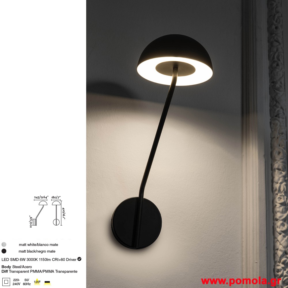 694 Φωτιστικα brchln