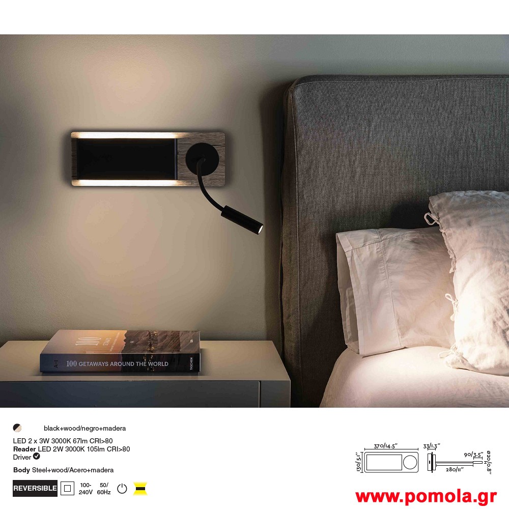 712 Φωτιστικα brchln