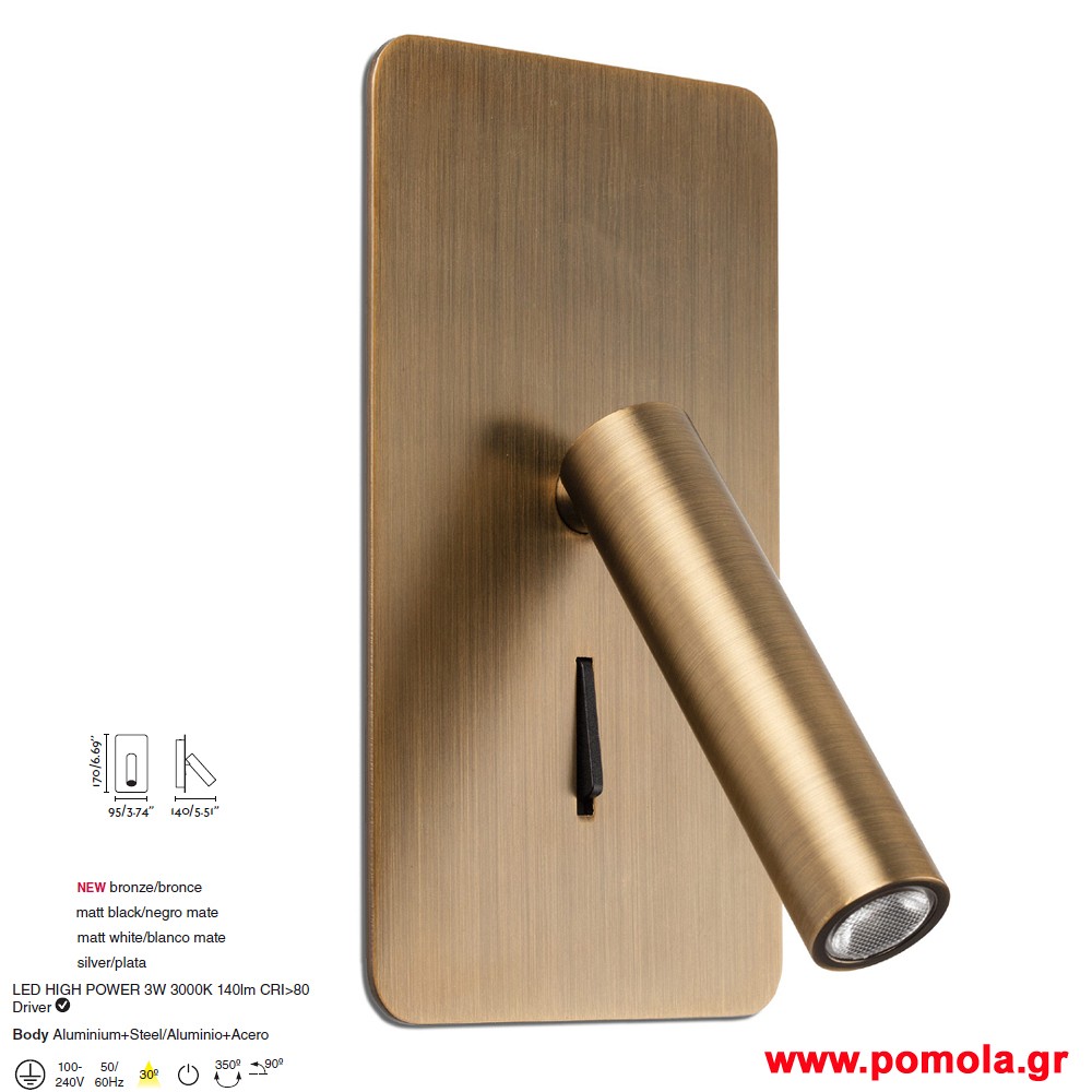 988 Φωτιστικα brchln