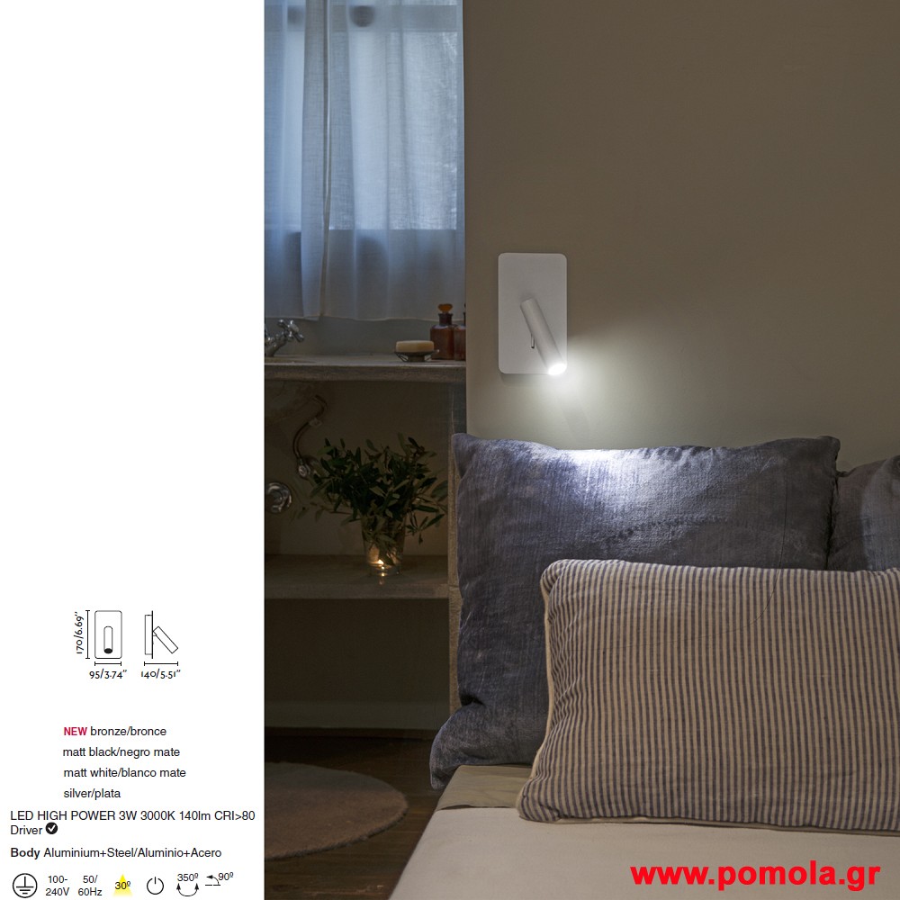 992 Φωτιστικα brchln