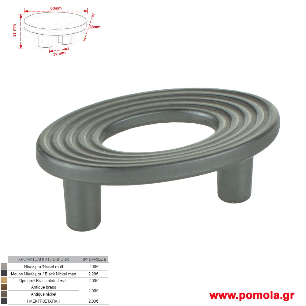 371 Λαβη κουζινας ντουλαπας ή επιπλου γκρι zbls