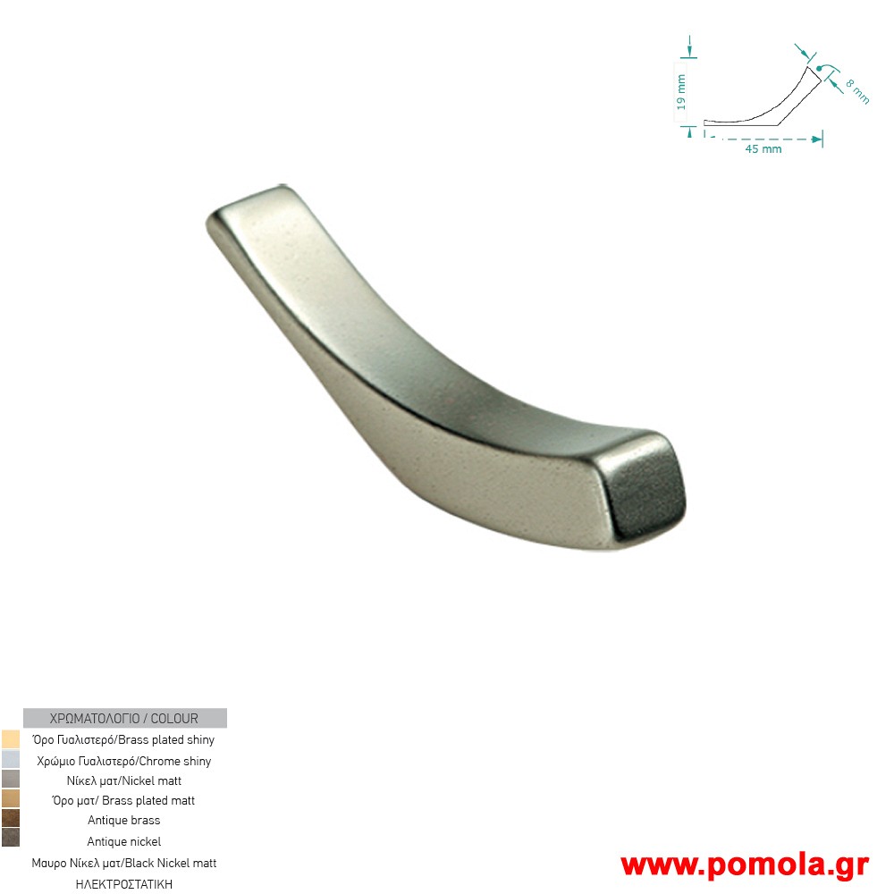 109 Πομολακι κουζινας ντουλαπας ή επιπλου νικελ ματ zbls