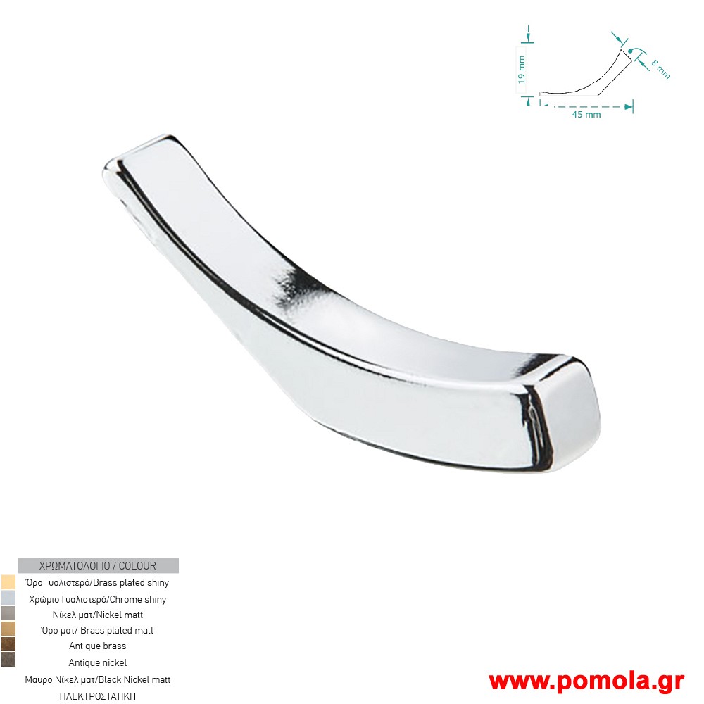 114 Πομολακι κουζινας, ντουλαπας ή επιπλου χρωμιο zbls