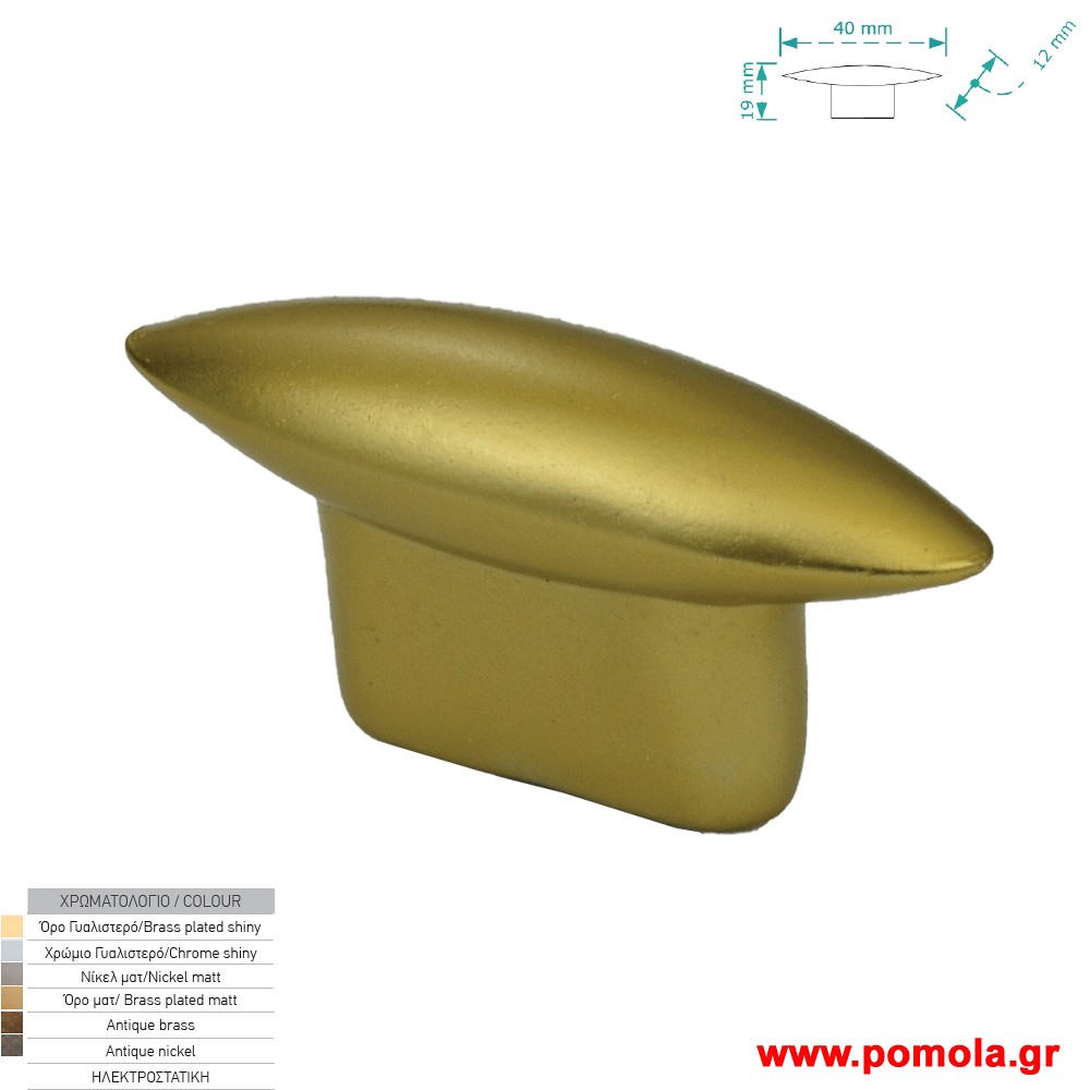 128 Πομολακι κουζινας ντουλαπας ή επιπλου ορο ματ zbls