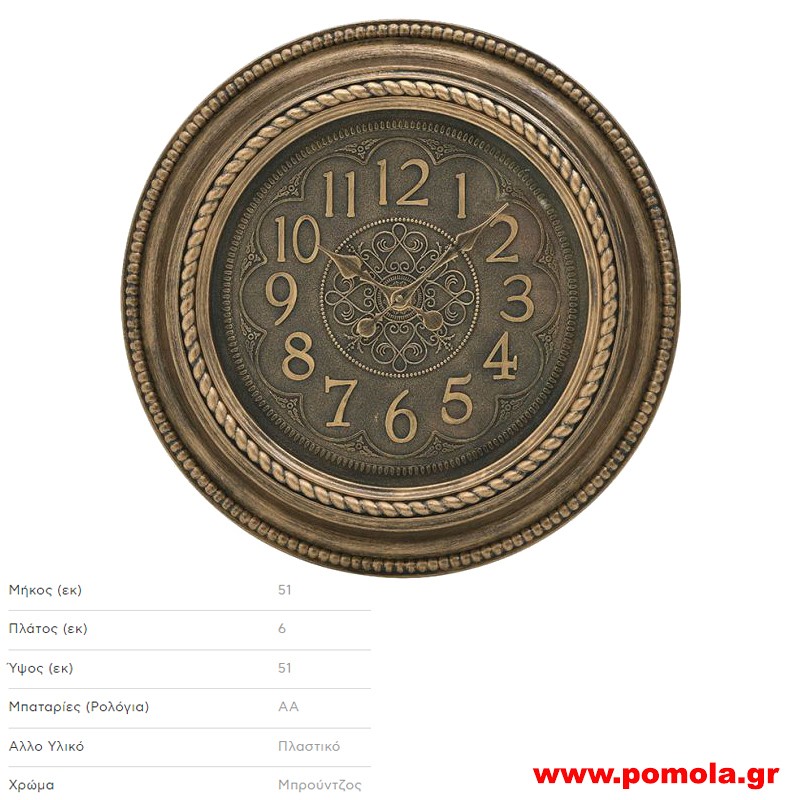 056 Ρολοϊ τοιχου