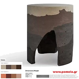 004 ΤΣΙΜΕΝΤΕΝΙΟ ΣΚΠΑΜΠΟ ΑΠΟ ΧΥΤΟ ΜΠΕΤΟ