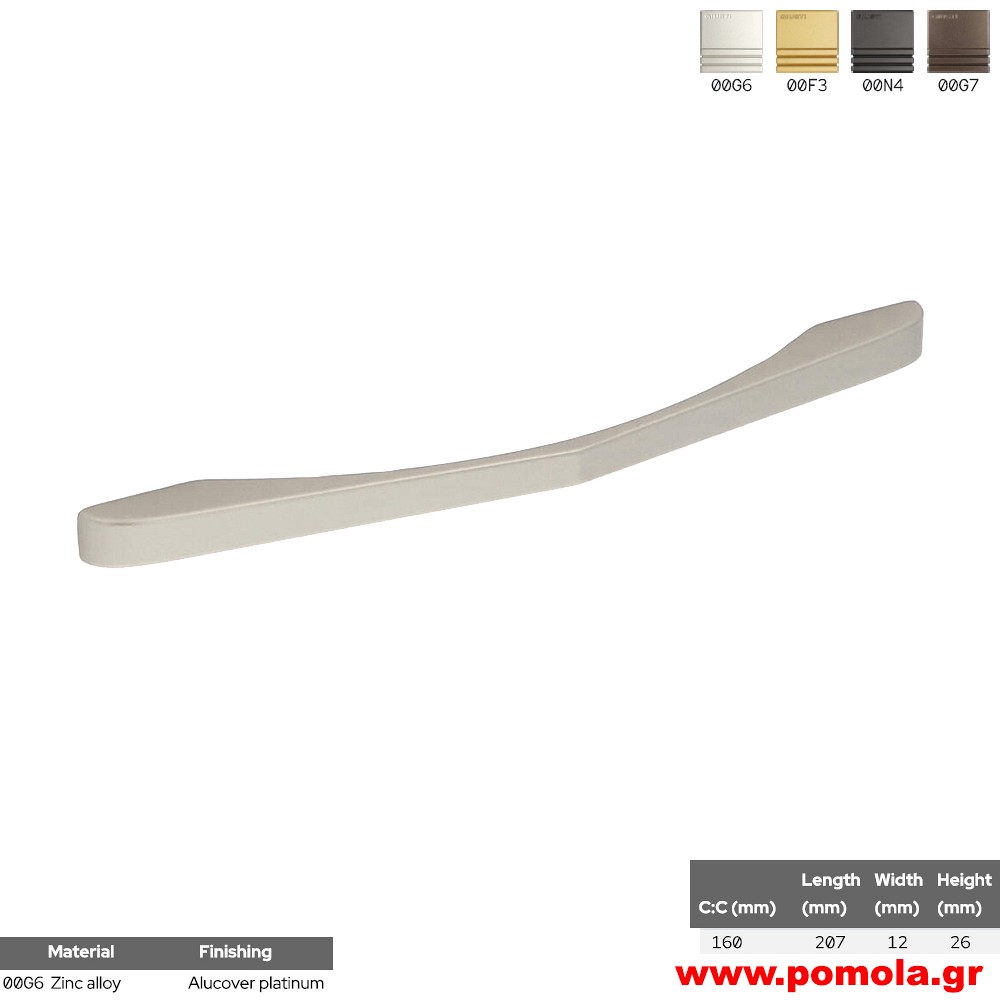 147 Λαβίτσα κουζίνας, ντουλάπας, επίπλου, ΙΤΑΛΙΑΣ