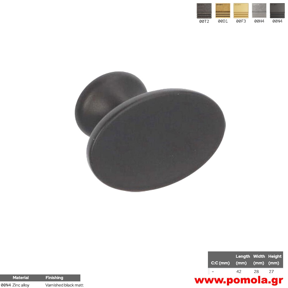 162 Πομολάκι κουζίνας, ντουλάπας, επίπλου, ΙΤΑΛΙΑΣ