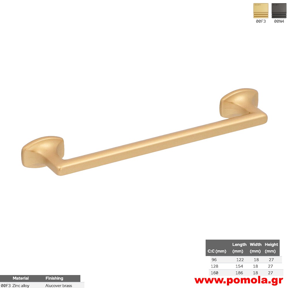 168 Λαβίτσα κουζίνας, ντουλάπας, επίπλου, ΙΤΑΛΙΑΣ