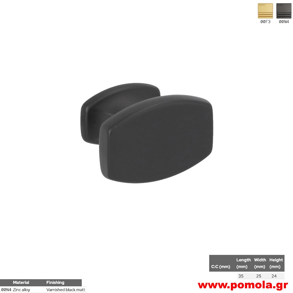 171 Πομολάκι κουζίνας, ντουλάπας, επίπλου, ΙΤΑΛΙΑΣ