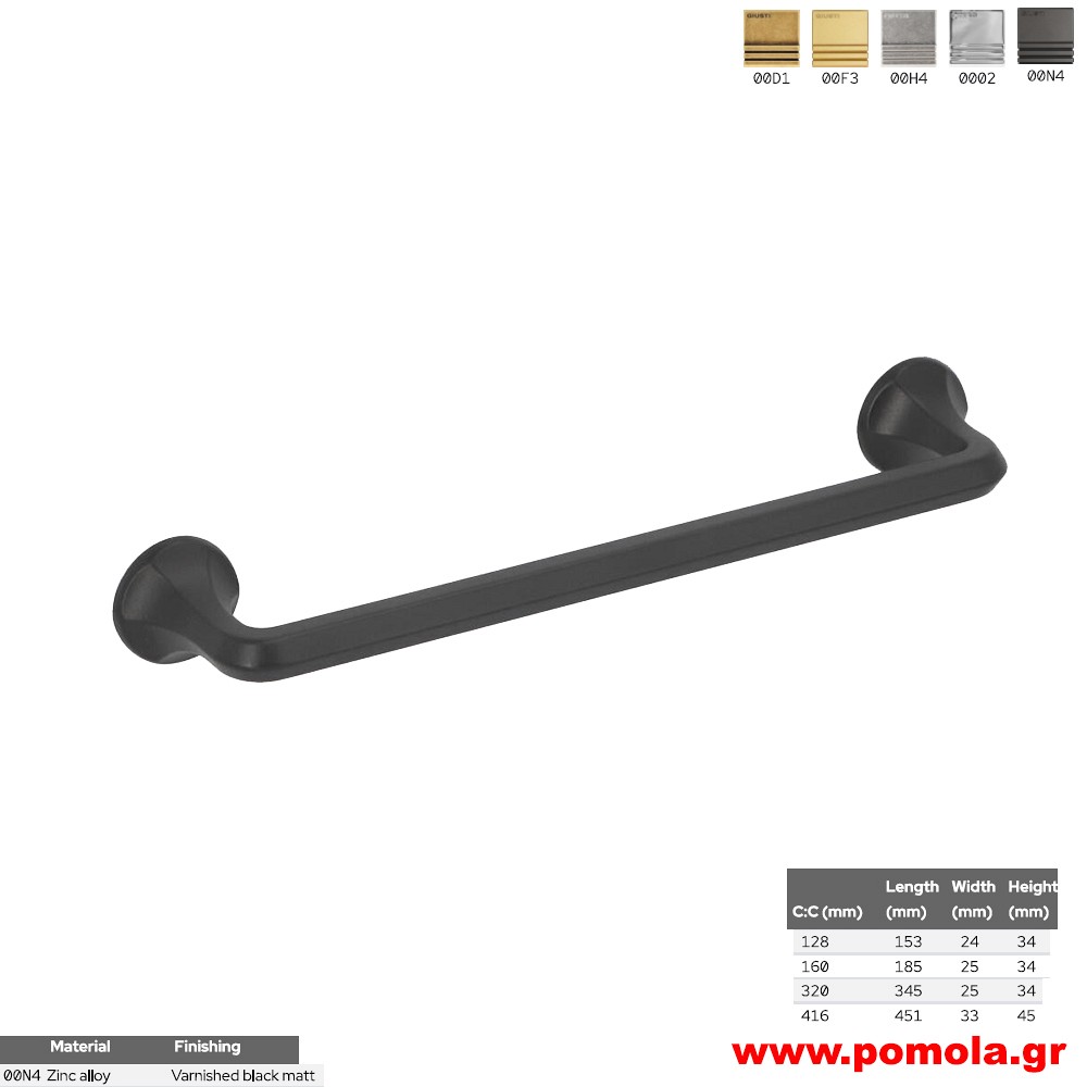 175 Λαβίτσα κουζίνας, ντουλάπας, επίπλου, ΙΤΑΛΙΑΣ