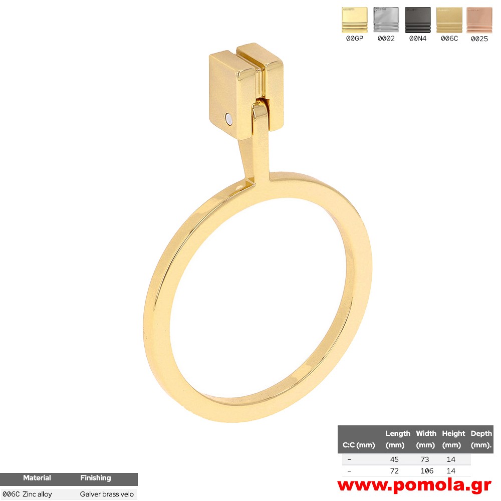 196 Κρίκος Πομολάκι κουζίνας, ντουλάπας, επίπλου, ΙΤΑΛΙΑΣ