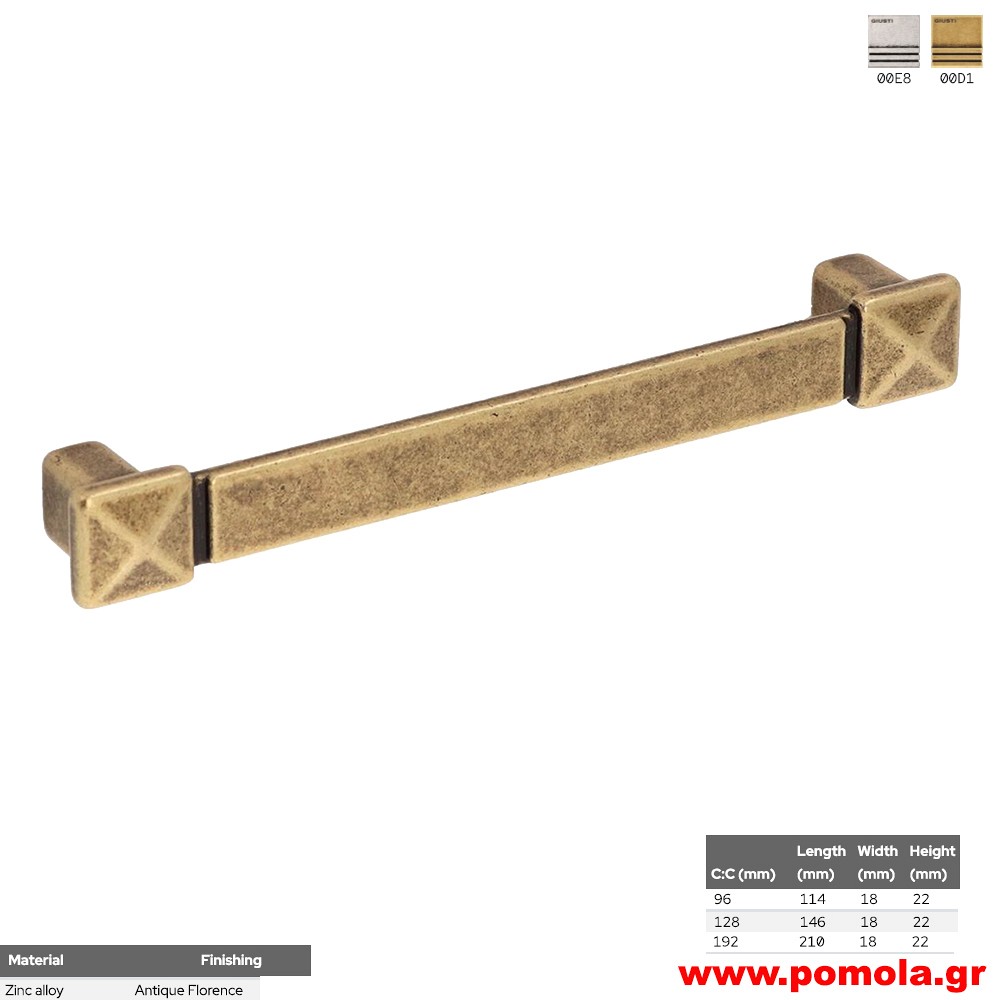 261 Λαβίτσα κουζίνας, ντουλάπας, επίπλου, ΙΤΑΛΙΑΣ