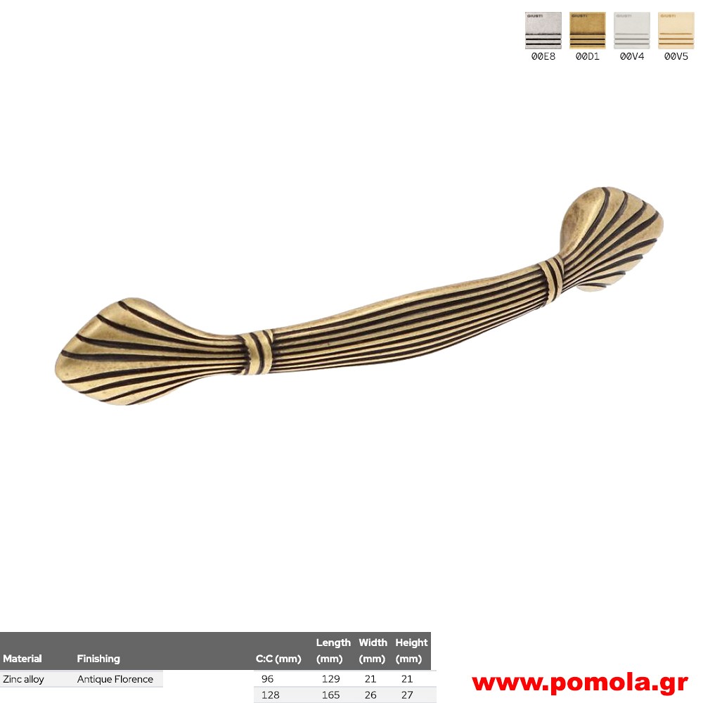 281 Λαβίτσα κουζίνας, ντουλάπας, επίπλου, ΙΤΑΛΙΑΣ