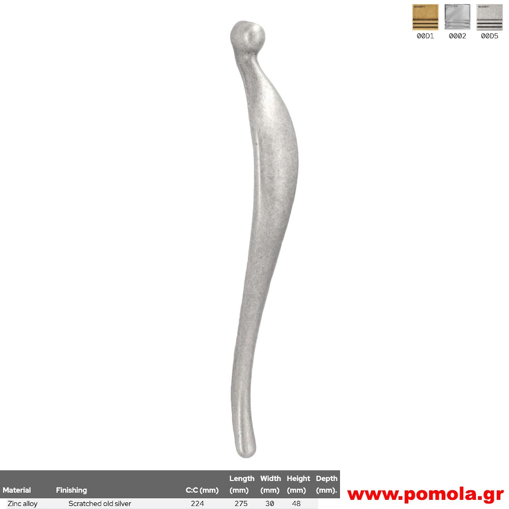 309 Λαβίτσα κουζίνας, ντουλάπας, επίπλου, ΙΤΑΛΙΑΣ