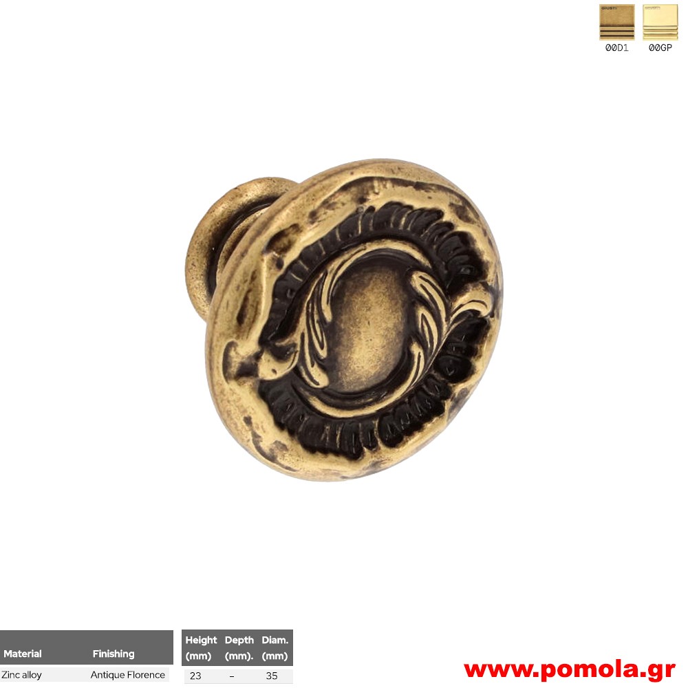 387 Πομολάκι κουζίνας, ντουλάπας, επίπλου, ΙΤΑΛΙΑΣ