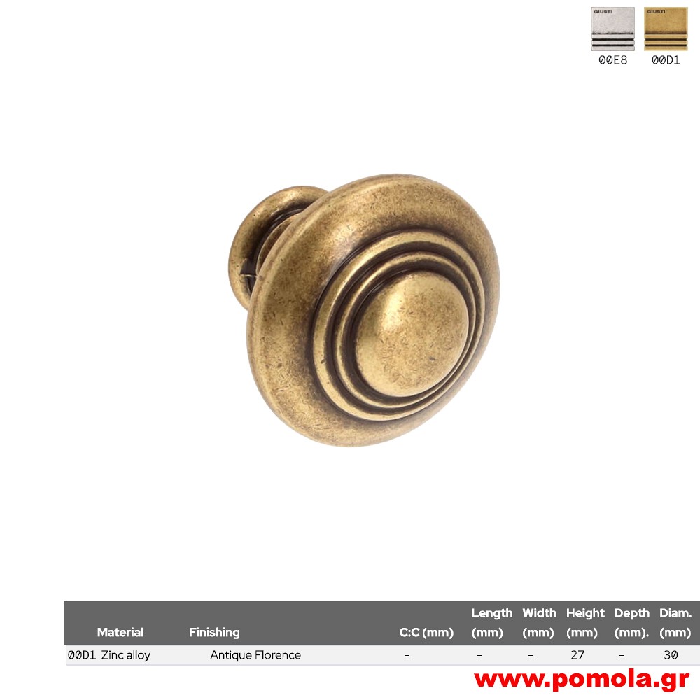 466 Πομολάκι κουζίνας, ντουλάπας, επίπλου, ΙΤΑΛΙΑΣ