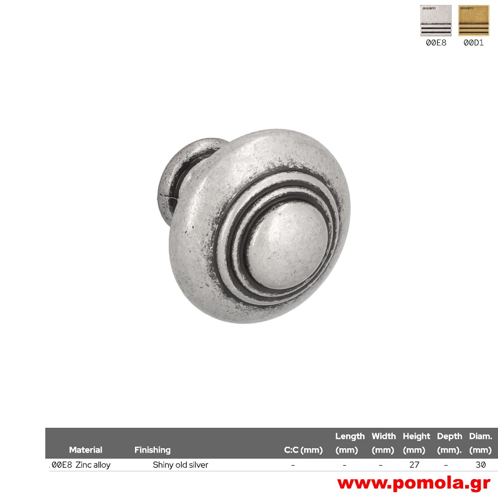 467 Πομολάκι κουζίνας, ντουλάπας, επίπλου, ΙΤΑΛΙΑΣ