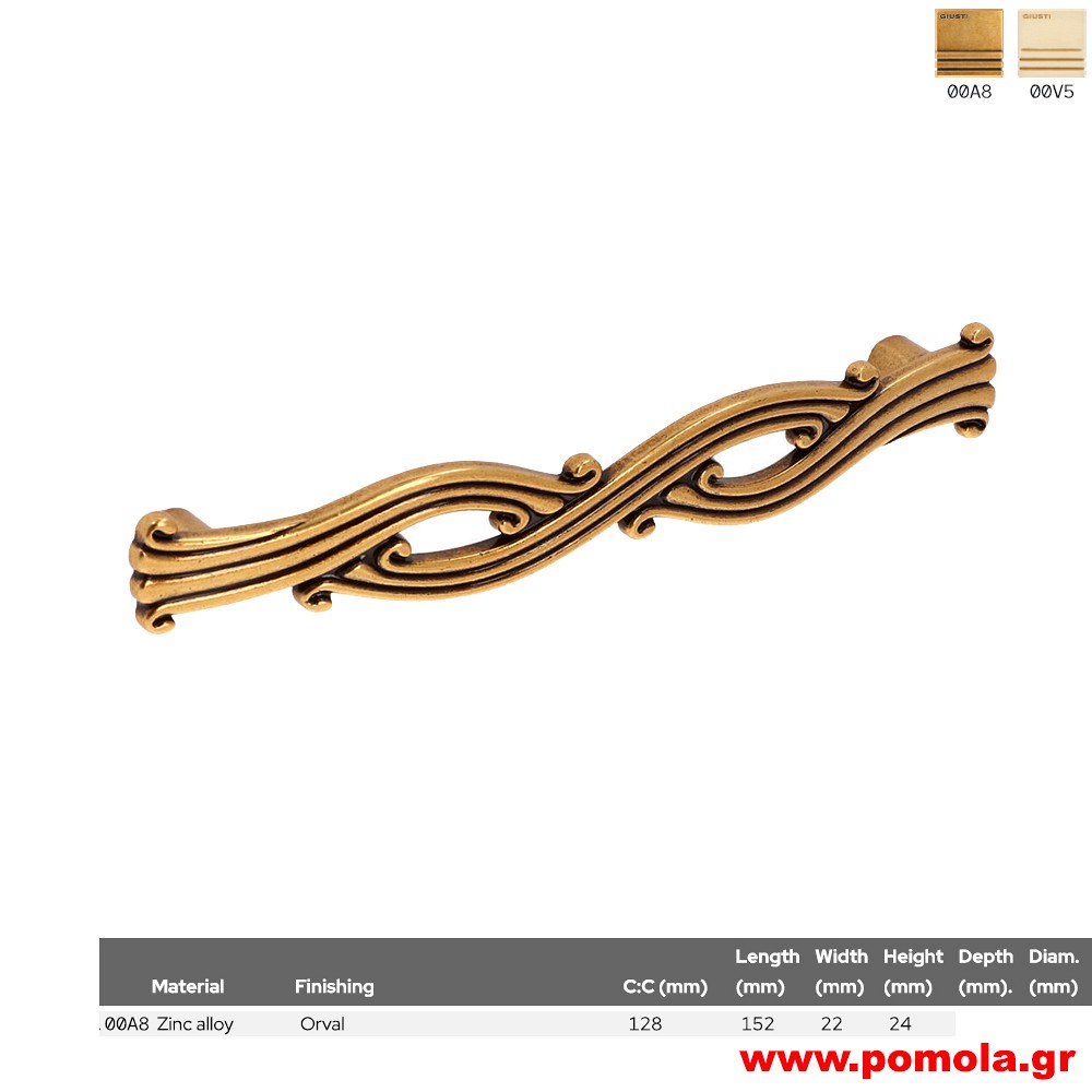 470 Λαβίτσα κουζίνας, ντουλάπας, επίπλου, ΙΤΑΛΙΑΣ