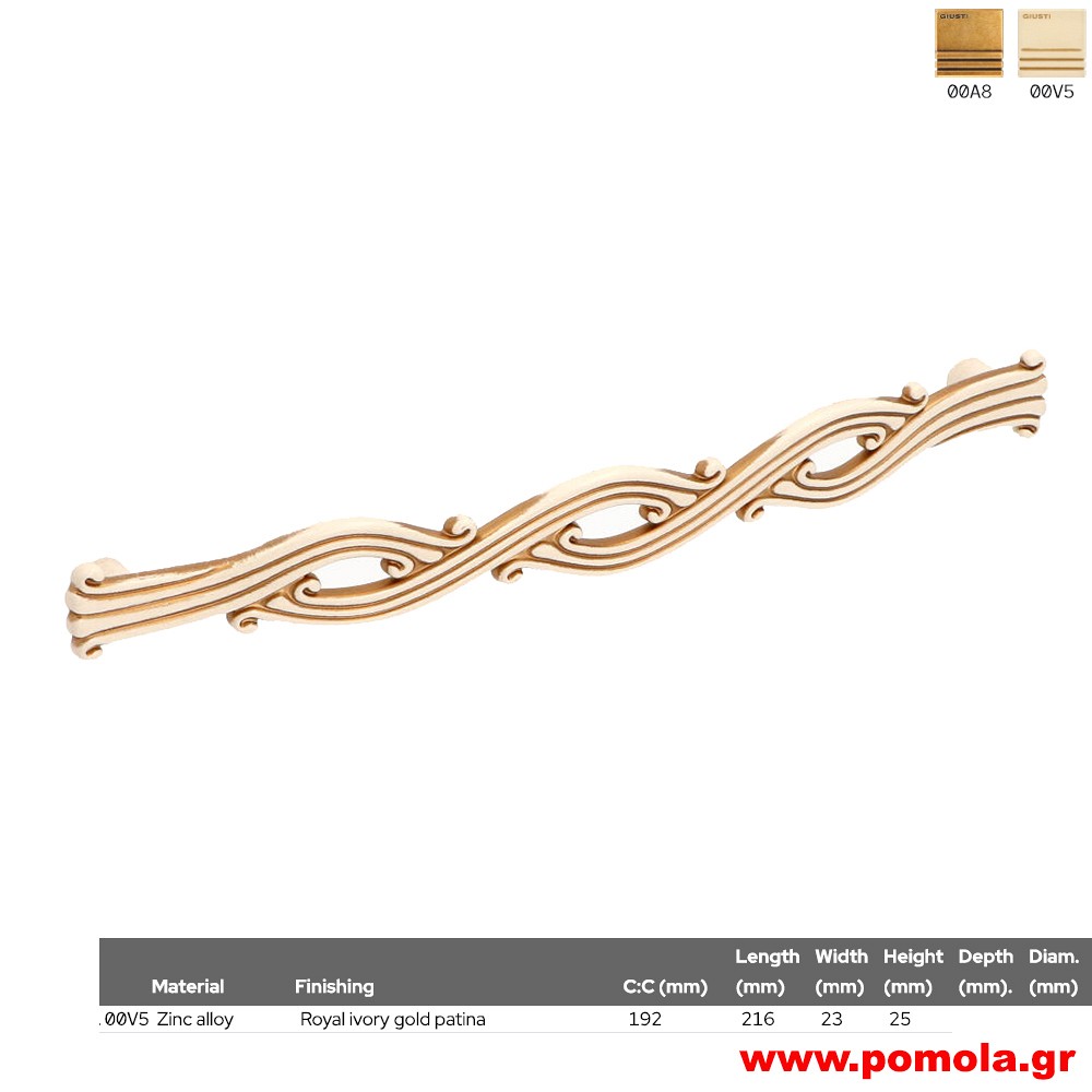 473 Λαβίτσα κουζίνας, ντουλάπας, επίπλου, ΙΤΑΛΙΑΣ