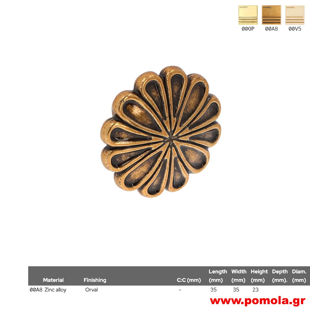 487 Πομολάκι κουζίνας, ντουλάπας, επίπλου, ΙΤΑΛΙΑΣ