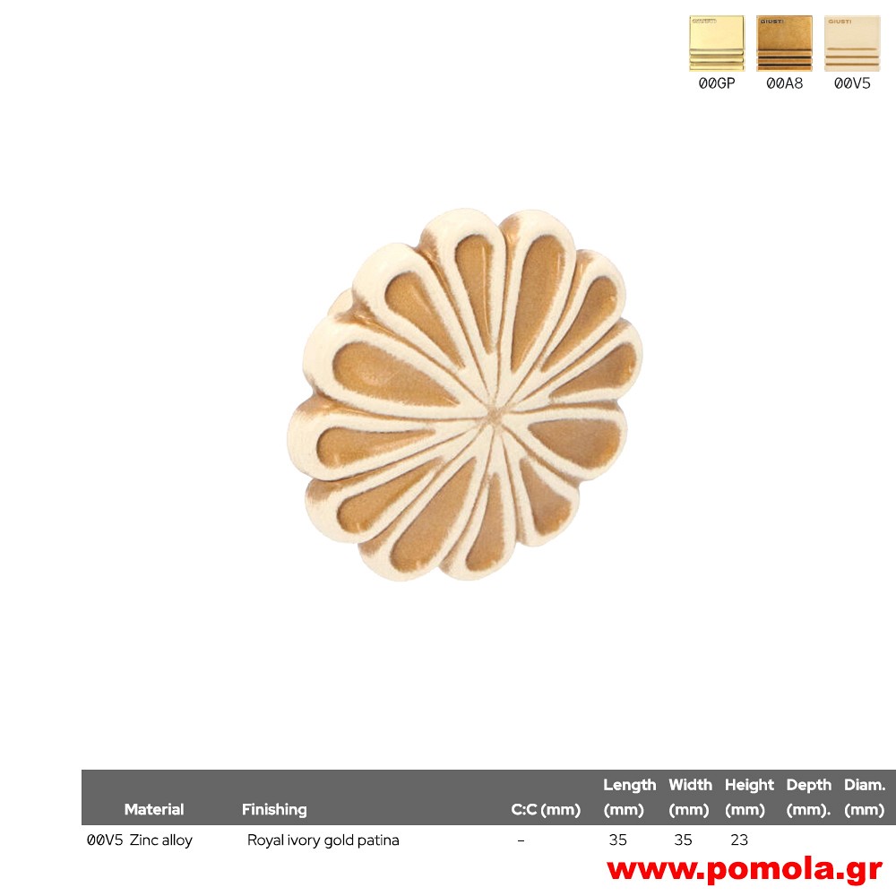 489 Πομολάκι κουζίνας, ντουλάπας, επίπλου, ΙΤΑΛΙΑΣ