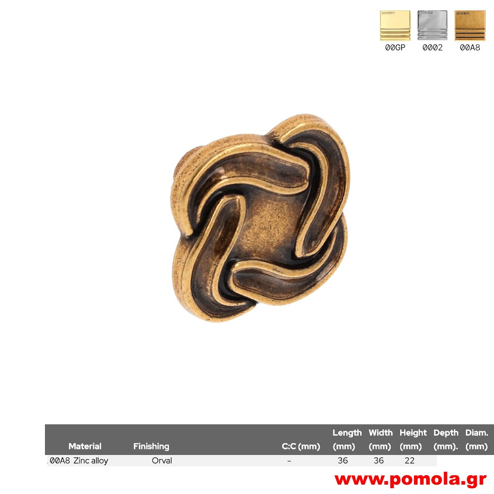 500 Πομολάκι κουζίνας, ντουλάπας, επίπλου, ΙΤΑΛΙΑΣ