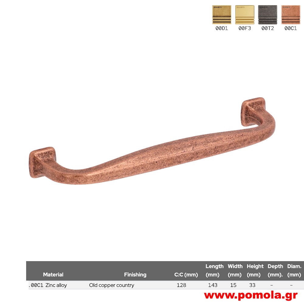 522 Λαβίτσα κουζίνας, ντουλάπας, επίπλου, ΙΤΑΛΙΑΣ