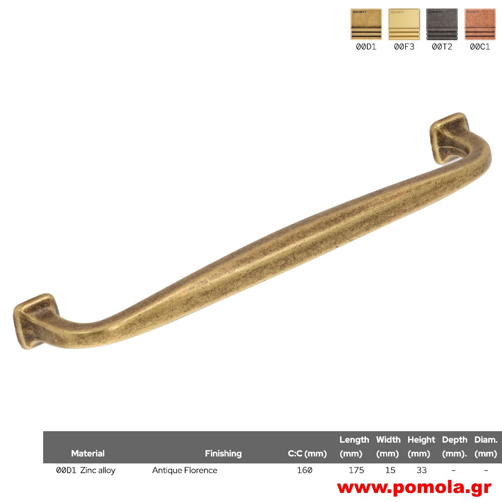 527 Λαβίτσα κουζίνας, ντουλάπας, επίπλου, ΙΤΑΛΙΑΣ