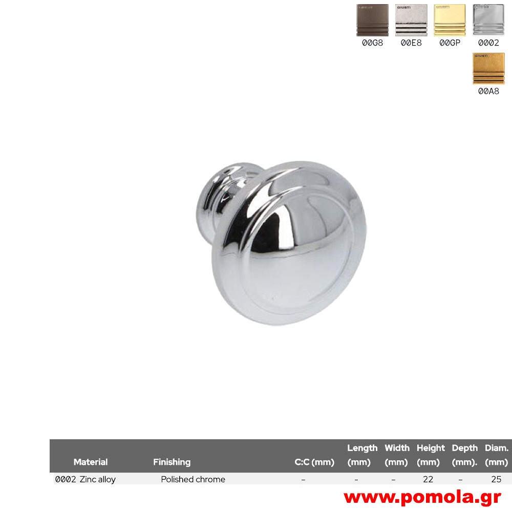 559 Πομολάκι κουζίνας, ντουλάπας, επίπλου, ΙΤΑΛΙΑΣ