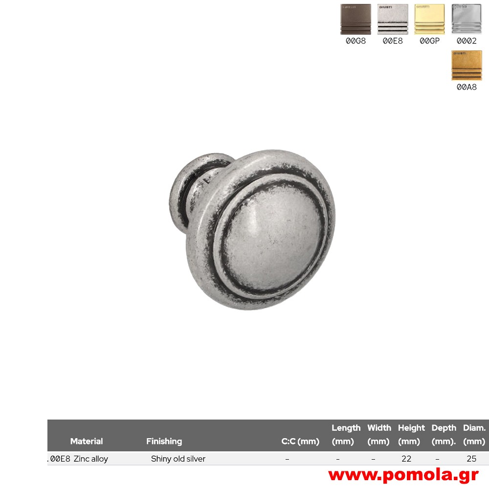 561 Πομολάκι κουζίνας, ντουλάπας, επίπλου, ΙΤΑΛΙΑΣ