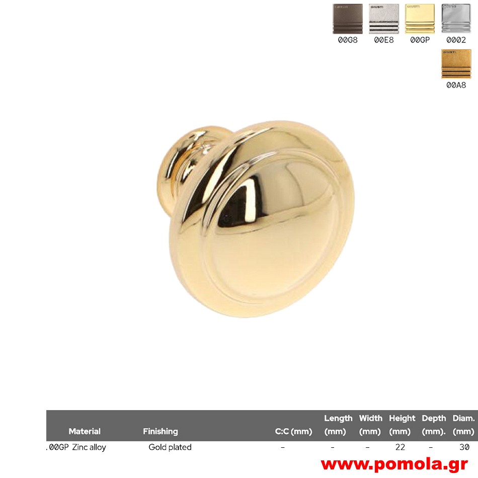 568 Πομολάκι κουζίνας, ντουλάπας, επίπλου, ΙΤΑΛΙΑΣ