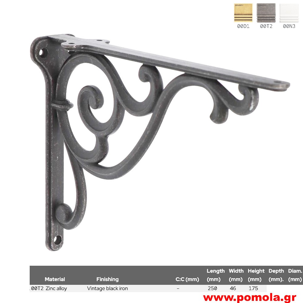 615 Στήριγμα ραφιών ΙΤΑΛΙΑΣ