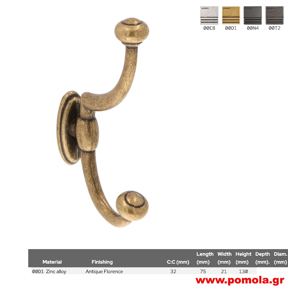 626 Κρεμάστρα ΙΤΑΛΙΑΣ