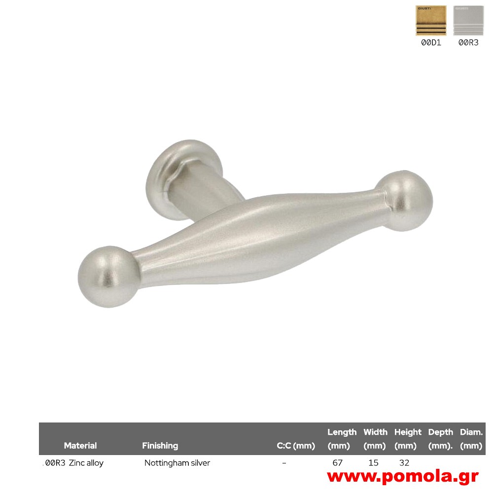 679 Πομολάκι κουζίνας, ντουλάπας, επίπλου, ΙΤΑΛΙΑΣ