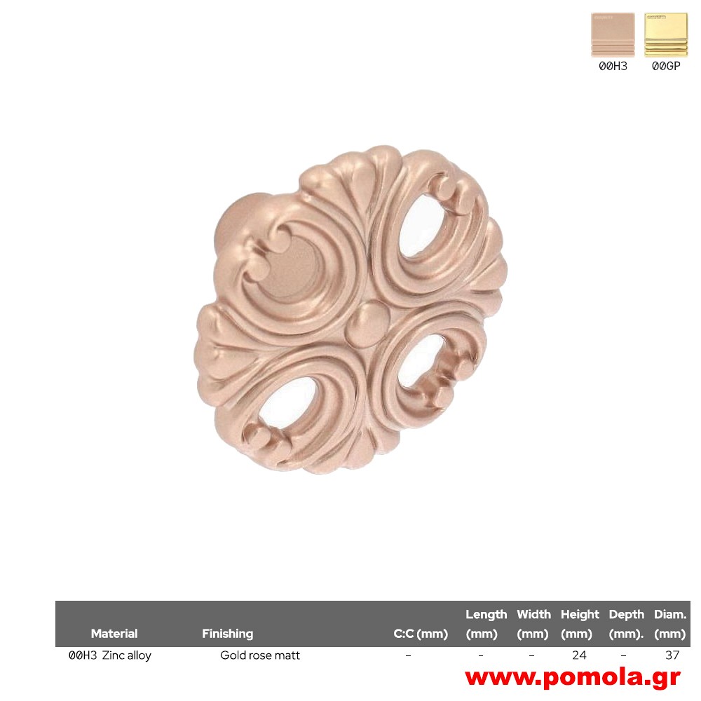 702 Πομολάκι κουζίνας, ντουλάπας, επίπλου, ΙΤΑΛΙΑΣ