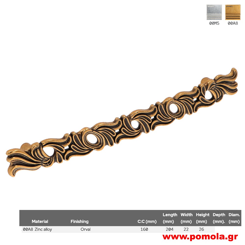 739 Λαβίτσα κουζίνας, ντουλάπας, επίπλου, ΙΤΑΛΙΑΣ