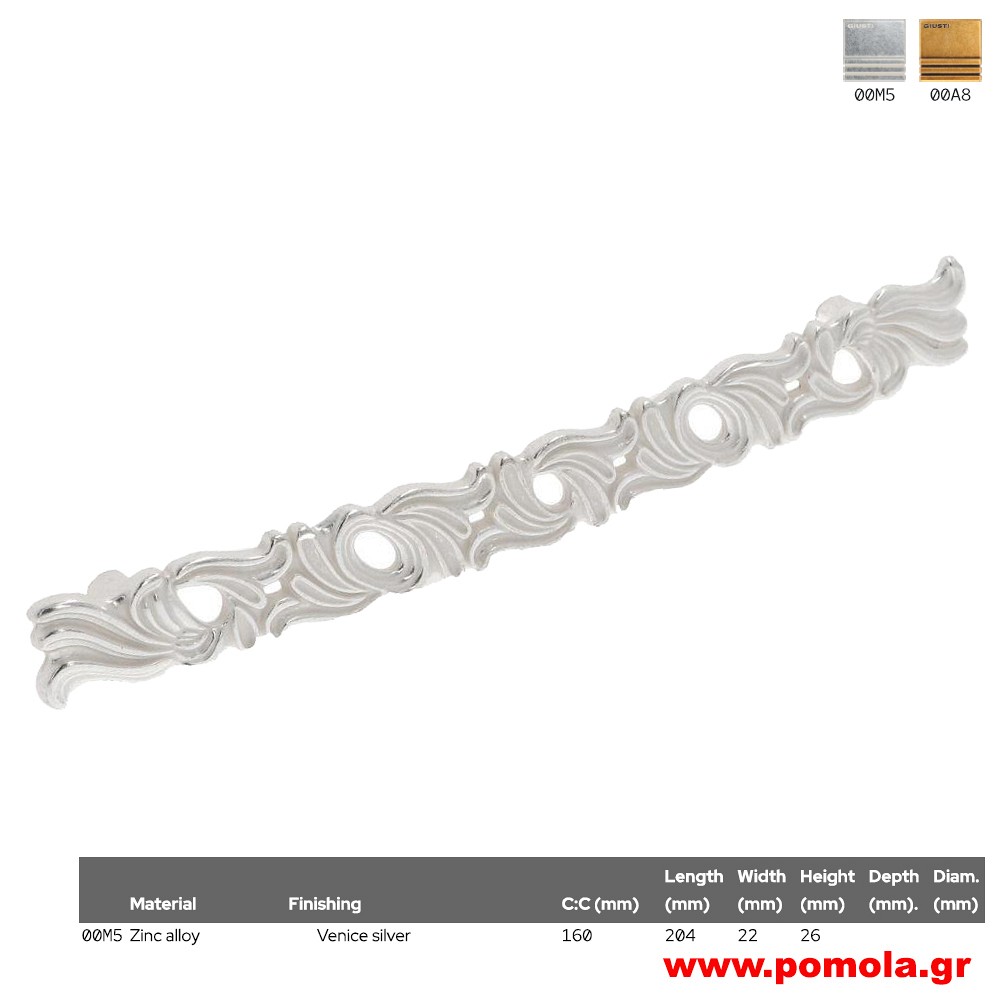 740 Λαβίτσα κουζίνας, ντουλάπας, επίπλου, ΙΤΑΛΙΑΣ