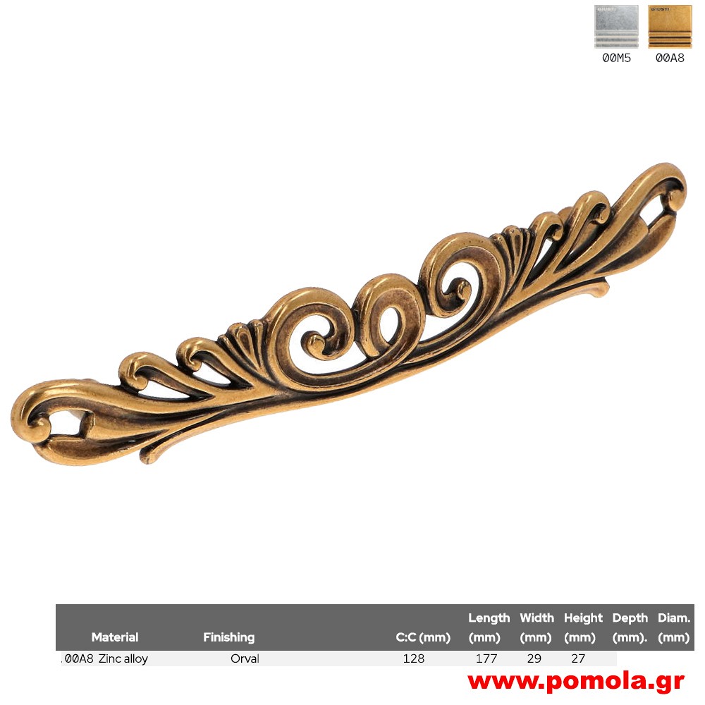 757 Λαβίτσα κουζίνας, ντουλάπας, επίπλου, ΙΤΑΛΙΑΣ