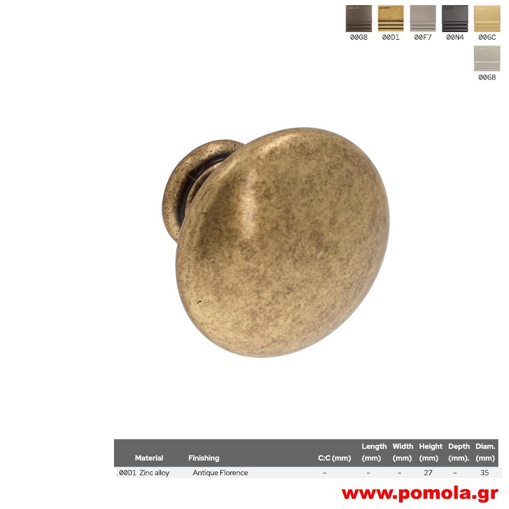 769 Πομολάκι κουζίνας, ντουλάπας, επίπλου, ΙΤΑΛΙΑΣ