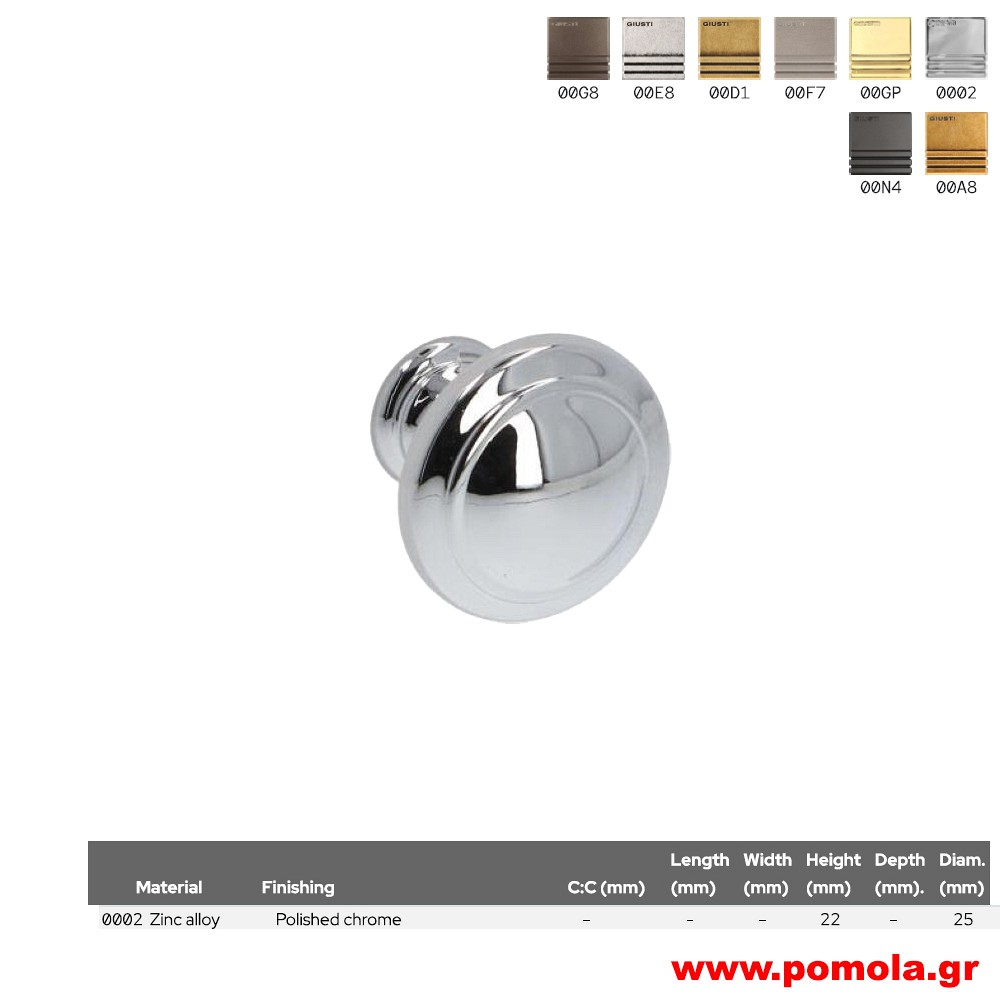 773 Πομολάκι κουζίνας, ντουλάπας, επίπλου, ΙΤΑΛΙΑΣ