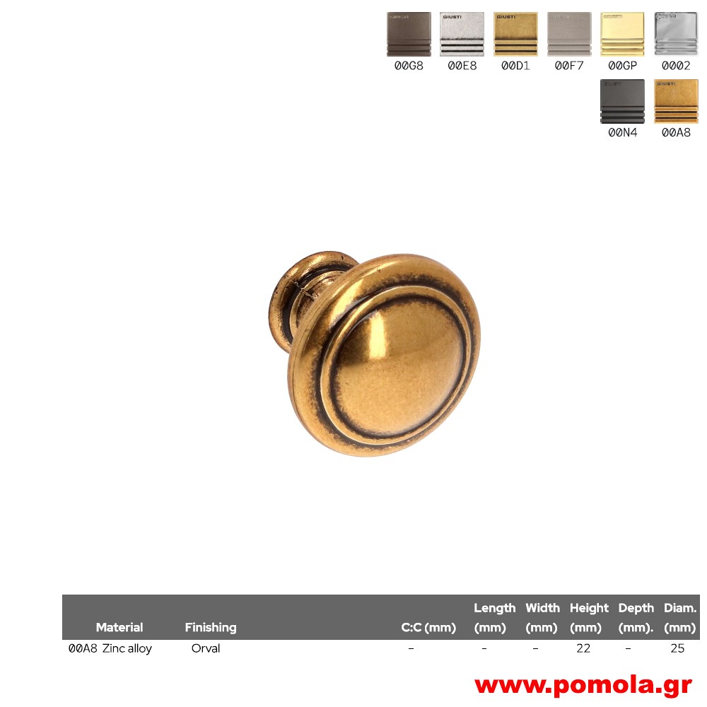 774 Πομολάκι κουζίνας, ντουλάπας, επίπλου, ΙΤΑΛΙΑΣ