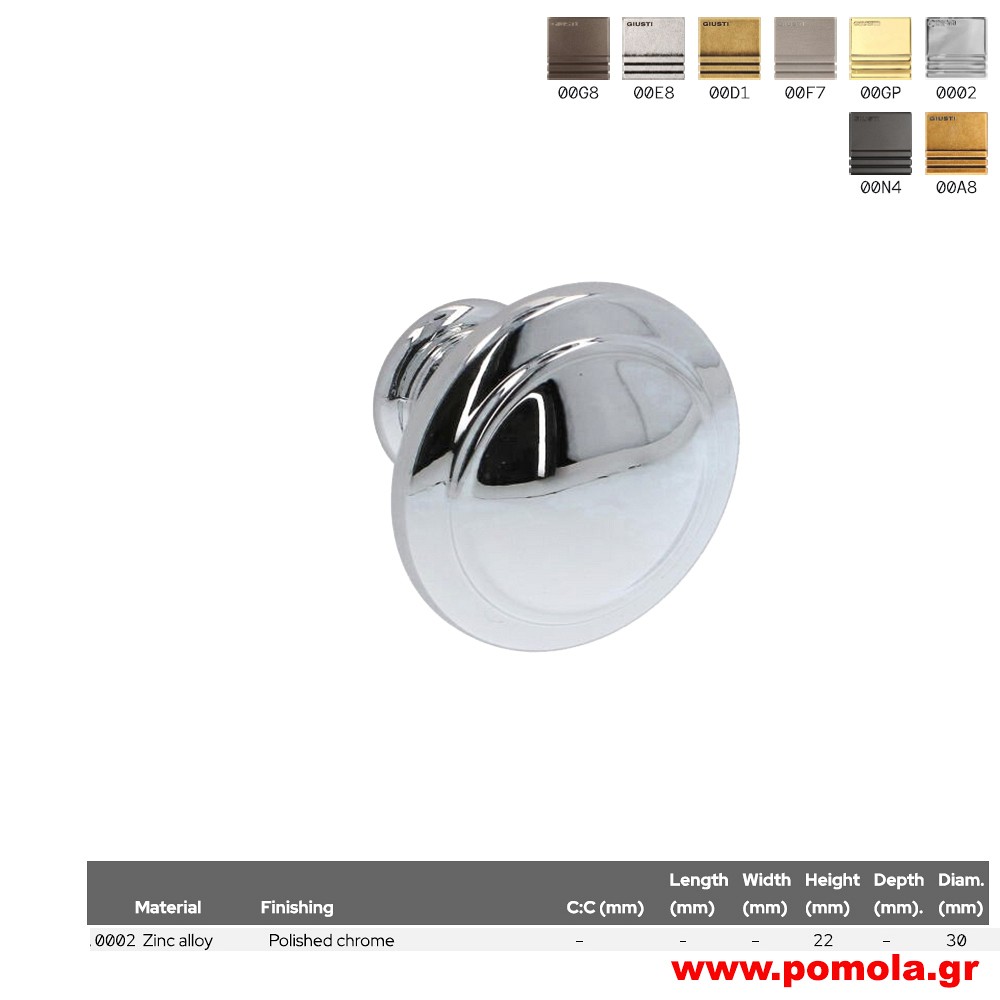 781 Πομολάκι κουζίνας, ντουλάπας, επίπλου, ΙΤΑΛΙΑΣ