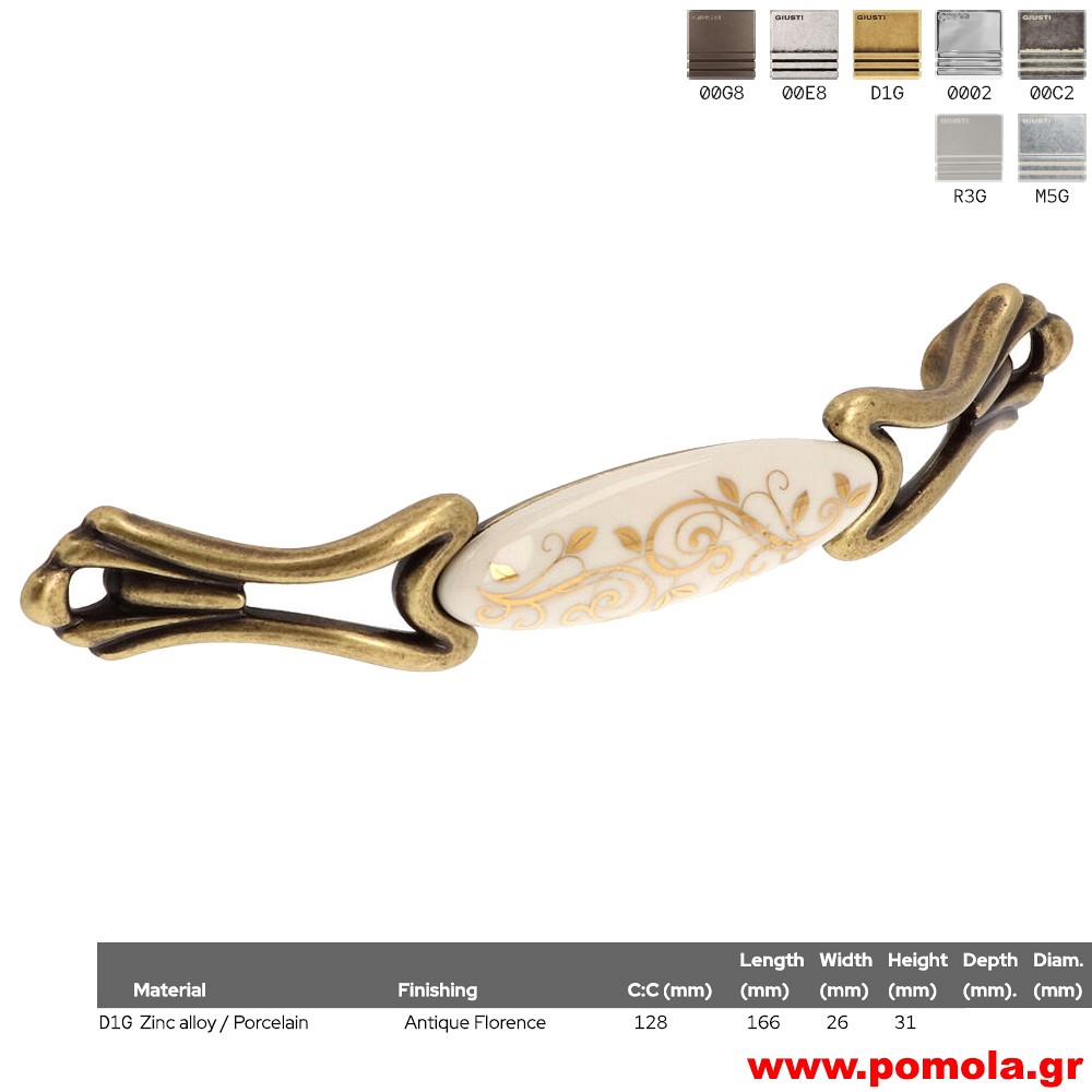 906 Λαβίτσα πορσελάνης για κουζίνα, ντουλάπα, έπιπλα, ΙΤΑΛΙΑΣ