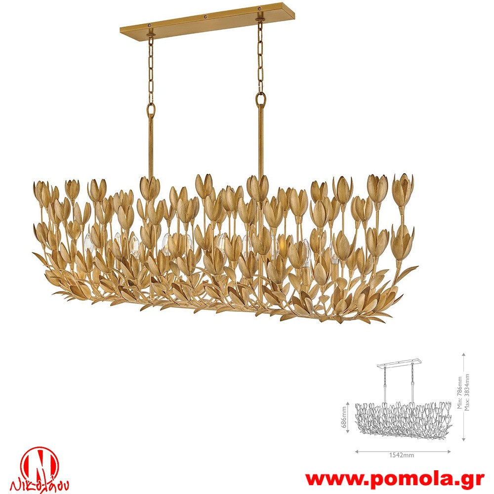 2655 Φωτιστικά εσωτερικού χώρου ΚΛΑΣΣΙΚΑ ΚΑΙ VINTAGE Α+