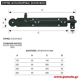 123 Σύρτης αυλόπορτας