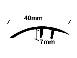 ΠΡΟΦΙΛ LAMINATE ΑΝΙΣΟΠΕΔΟ ΑΣΗΜΙ   40Χ2750mm NewPlan