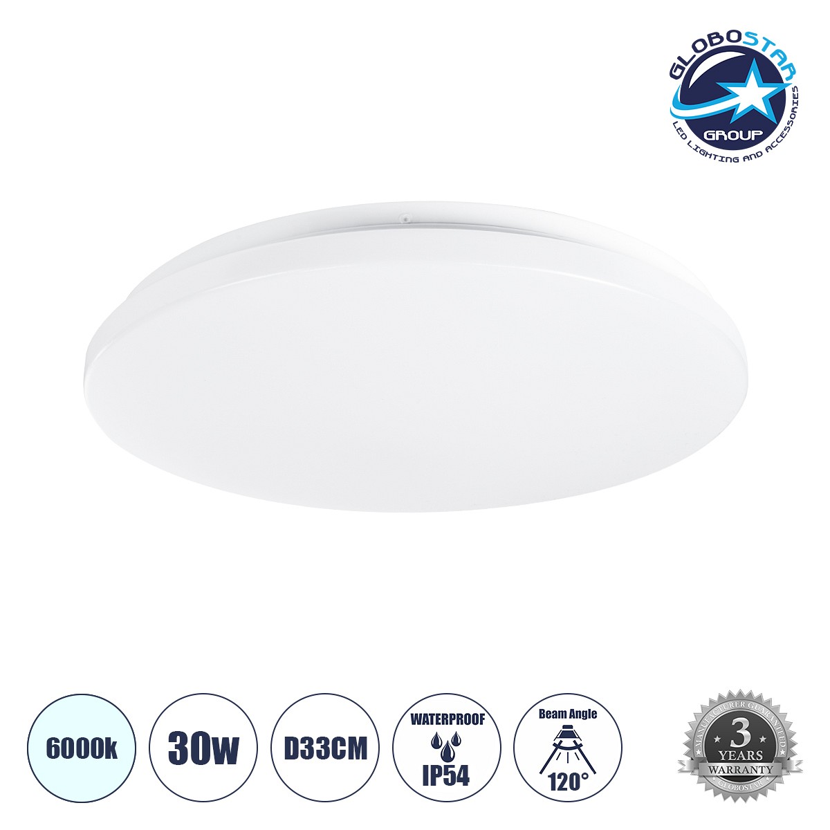 GLOBOSTAR® CELANO 61008 Φωτιστικό Πλαφονιέρα Οροφής LED 30W 3000lm 120° AC 220-240V Αδιάβροχο IP54 Ψυχρό Λευκό 6000K - Lumileds SMD Chip - Λευκό Γαλακτερό - Μ33 x Π33 x Υ6cm - 3 Χρόνια Εγγύηση